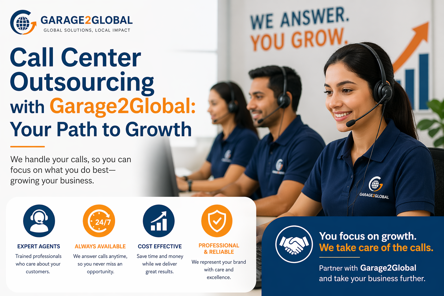 Call Center Outsourcing with Garage2Global