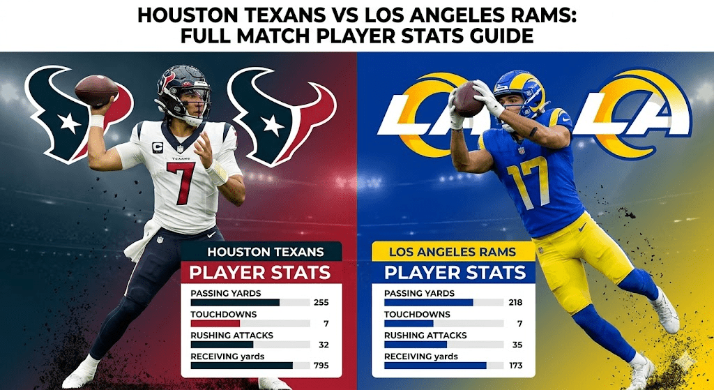 Houston Texans vs Los Angeles Rams: Full Match Player Stats Guide